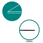 Soportes rígidos - Dibón