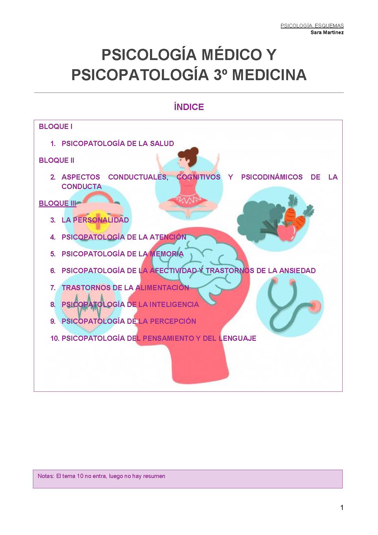 Psicopatología médica