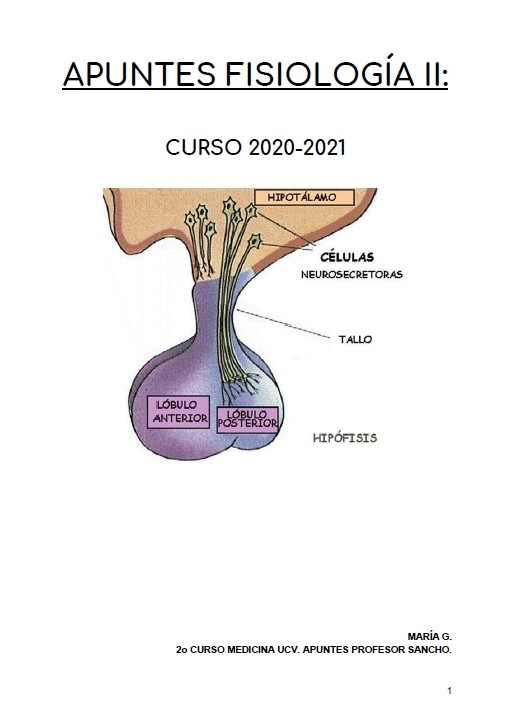Fisiología II