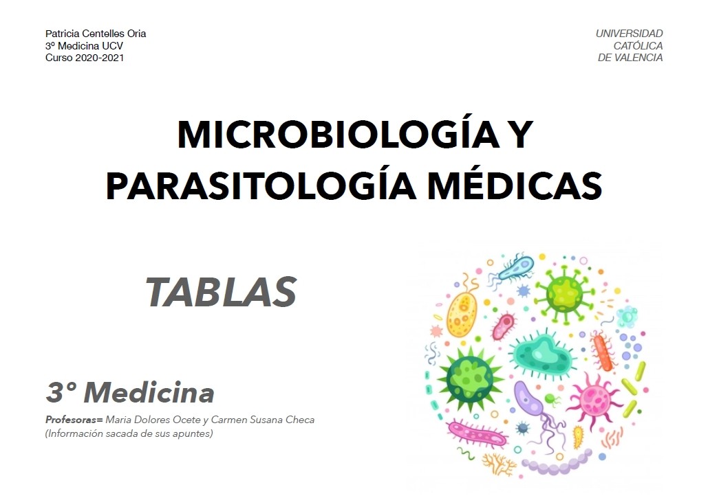 Microbiología y parasitología médicas - Tablas