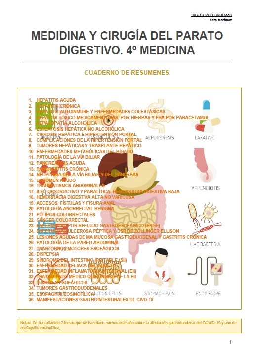 Medicina y cirugía del aparato digestivo 4º