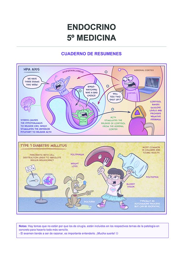 Endocrinología