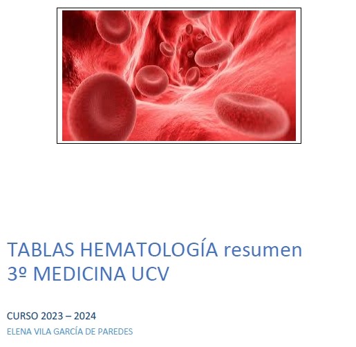 Tablas Tercero Hematología